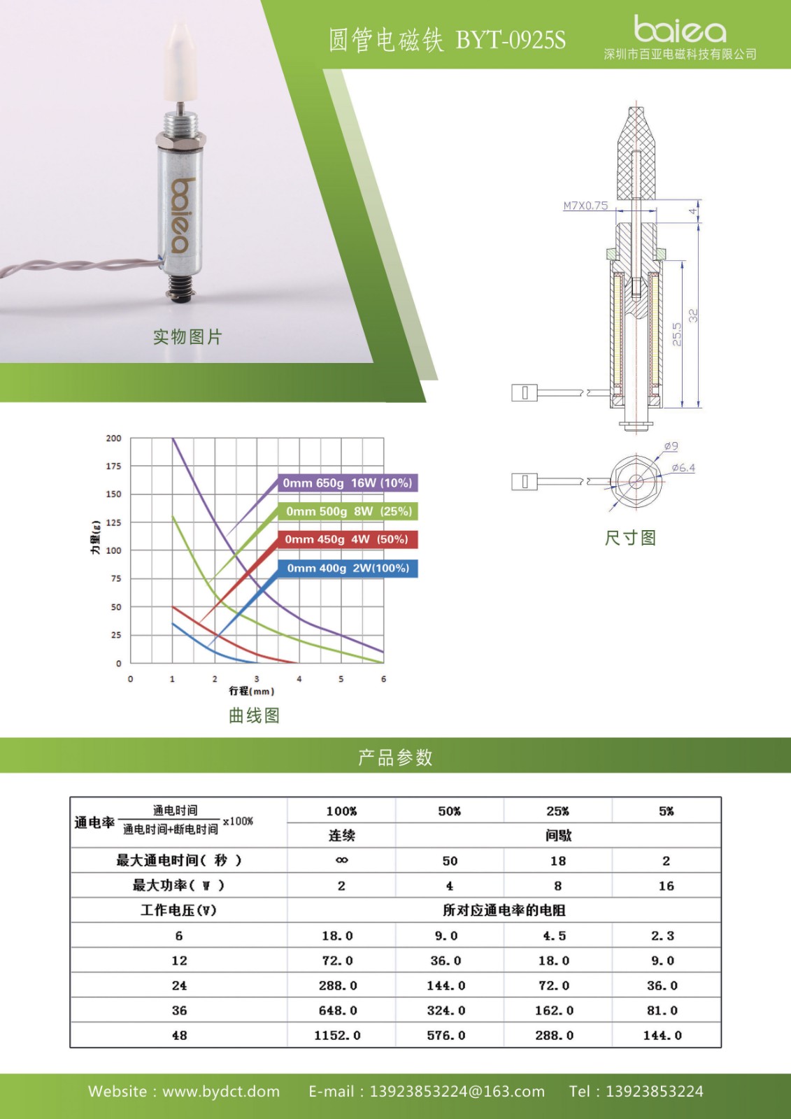 55-圆管电磁铁BYT-0925S.jpg