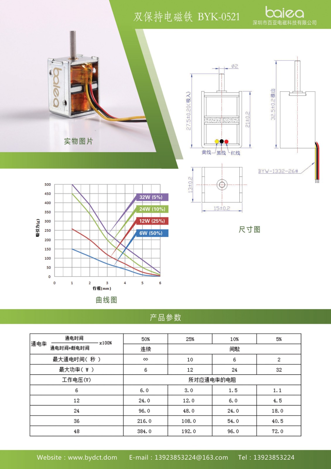 12-双保持电磁铁BYK-0521.jpg