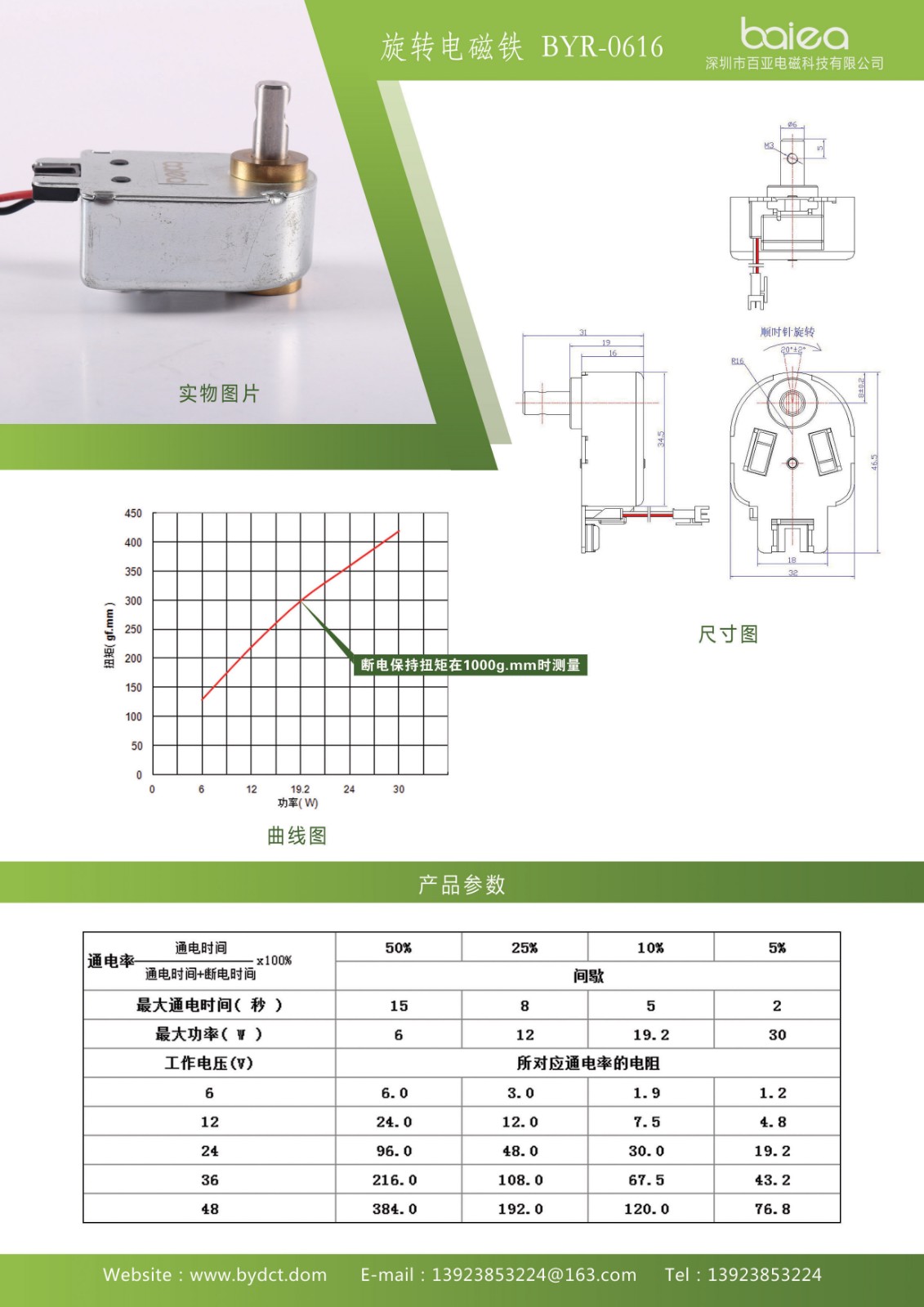 53-旋转电磁铁BYR-0616.jpg