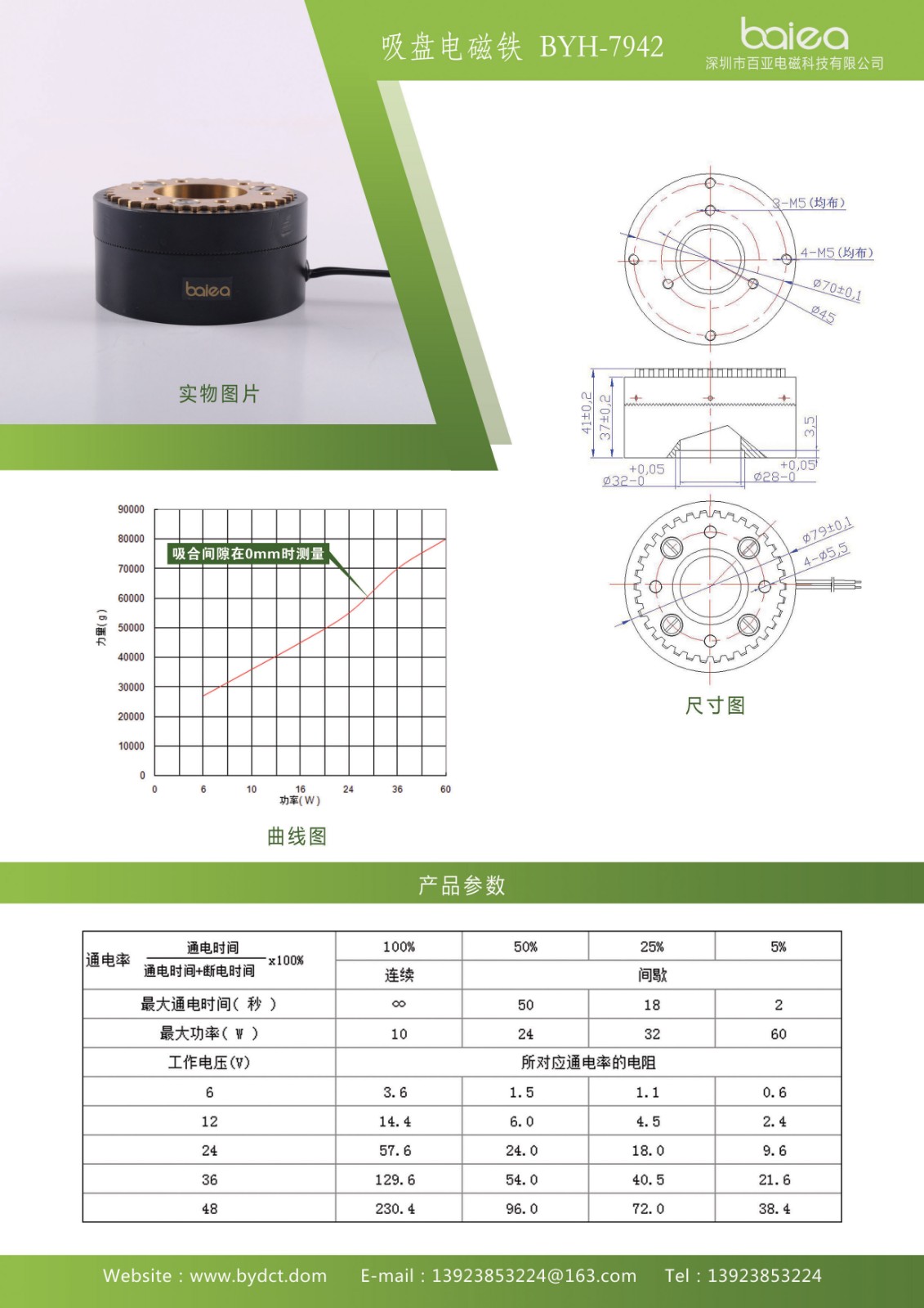 11-吸盘电磁铁BYH-7942.jpg
