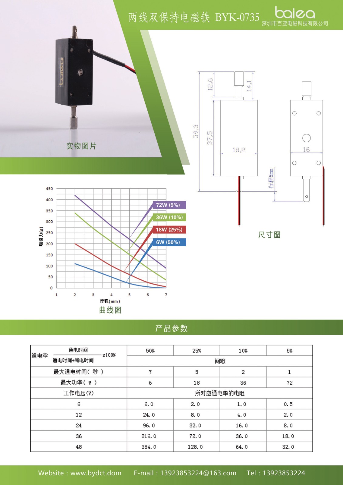 15-两线双保持电磁铁BYK-0735.jpg