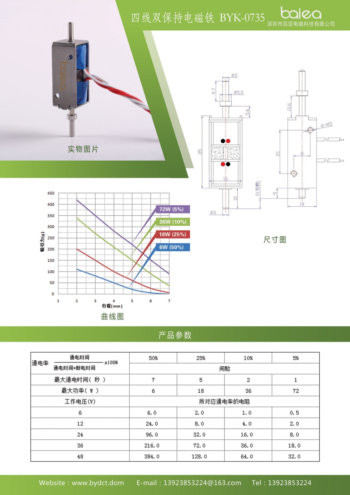 5f415c796b60b.jpg 16-四线双保持电磁铁BYK-0735.jpg