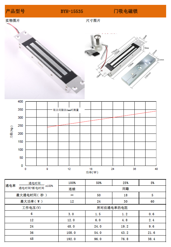 BYJ-15535吸盘电磁铁 (7) 副本.png
