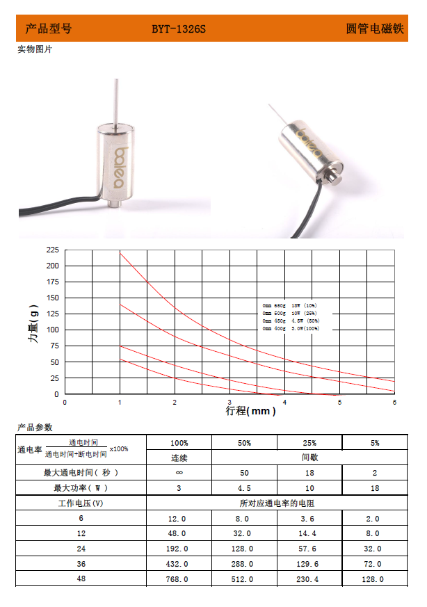 5f47445e07454.png