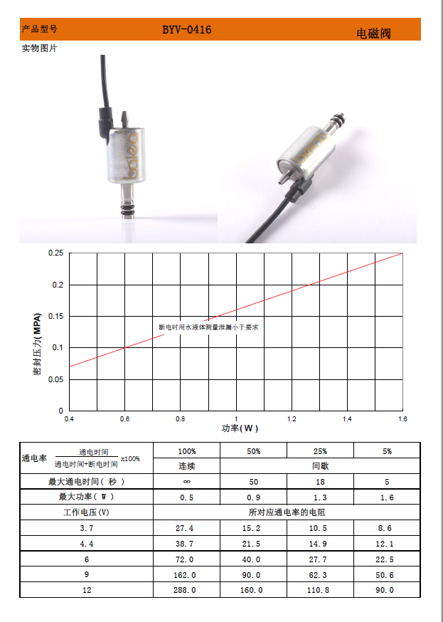0416液体电磁阀厂家参数.png