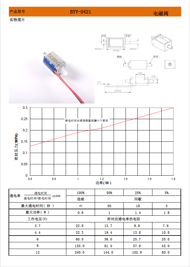 0421泄气排气电磁阀.png
