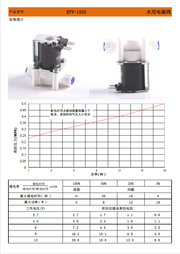 净水器控制电磁阀