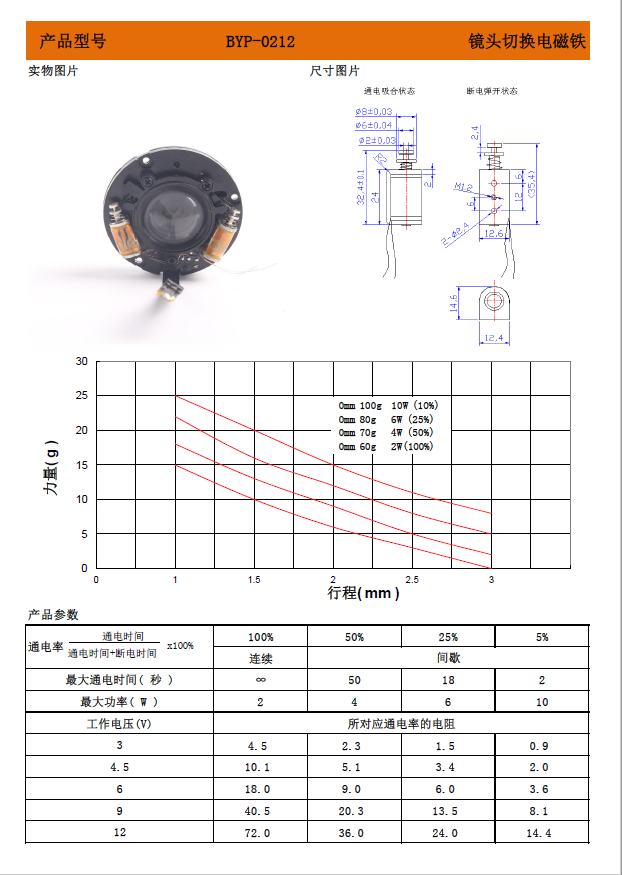 镜头切换电磁铁.png
