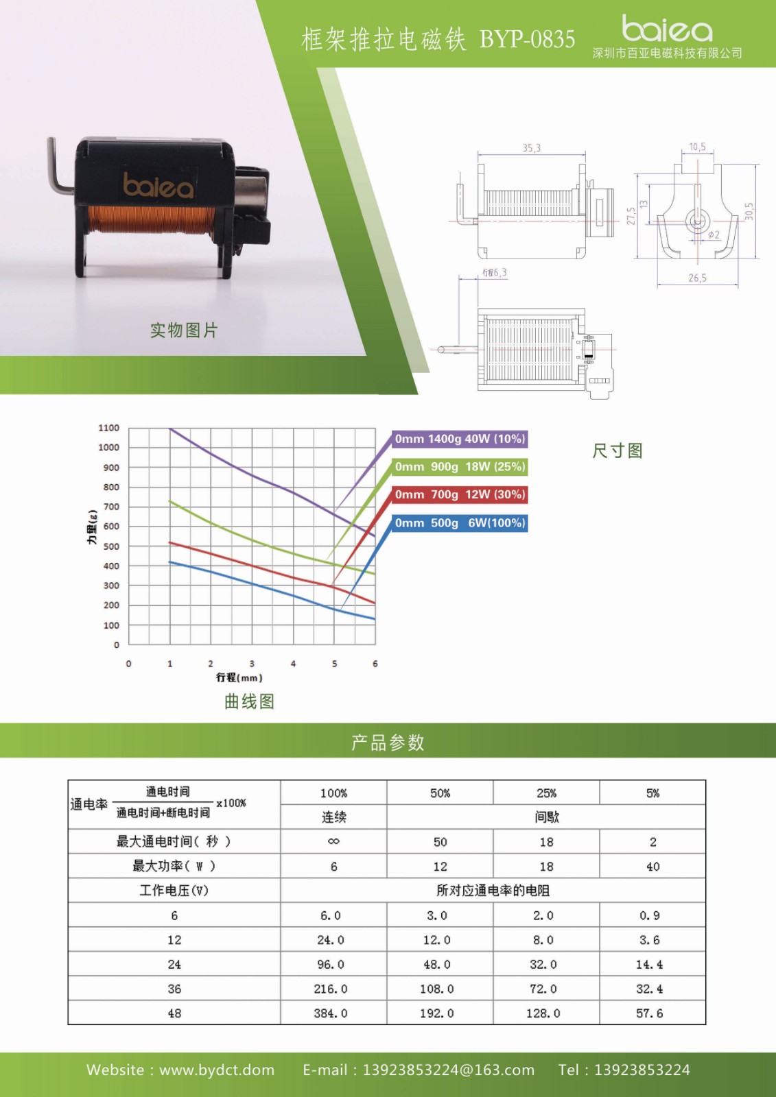0835高温车灯电磁铁.jpg
