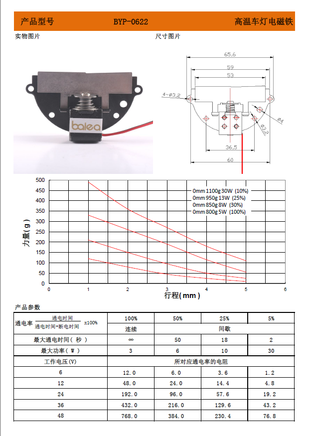 0622高温车灯电磁铁.png