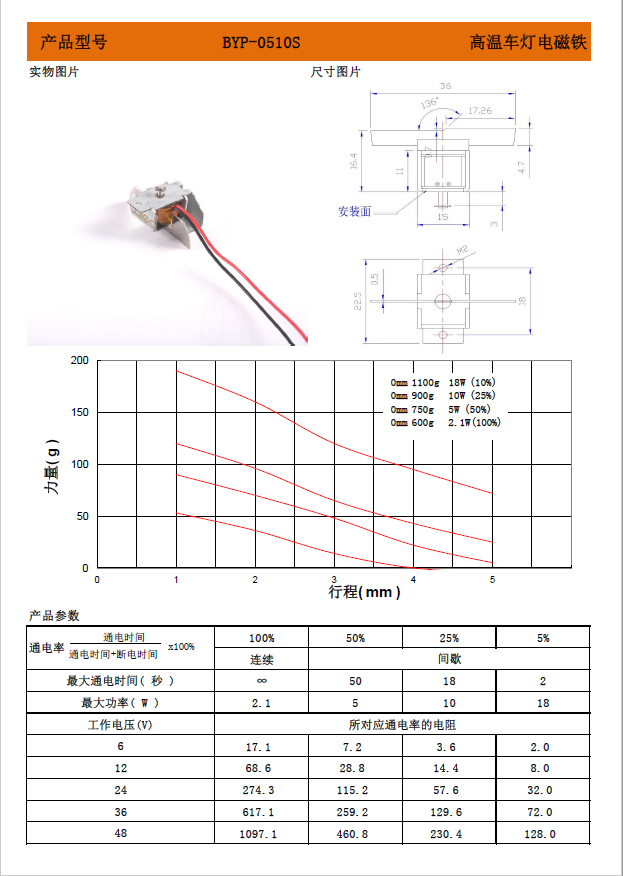 5f87e510670a2.png