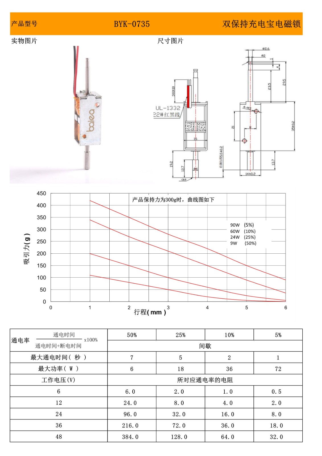 0735长行程双保持电磁铁.jpg