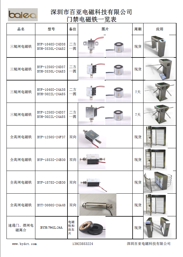 门禁道闸电磁铁应用.png