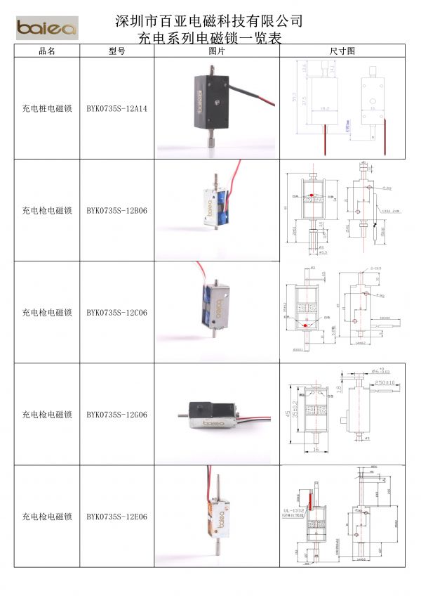 充电枪电磁锁一览表