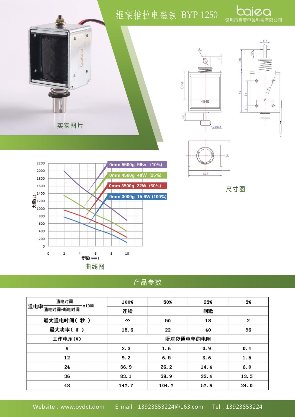1250框架推拉电磁铁.jpg