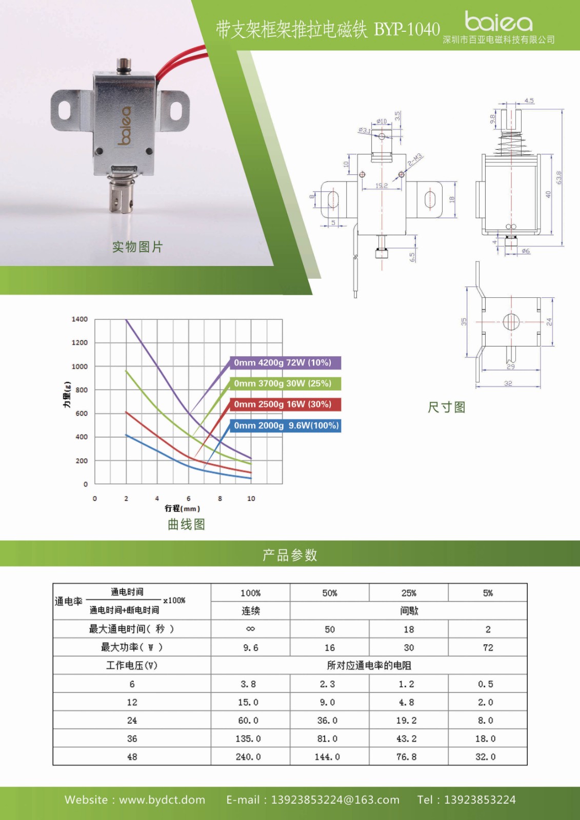 1040带耳朵推拉电磁铁.jpg
