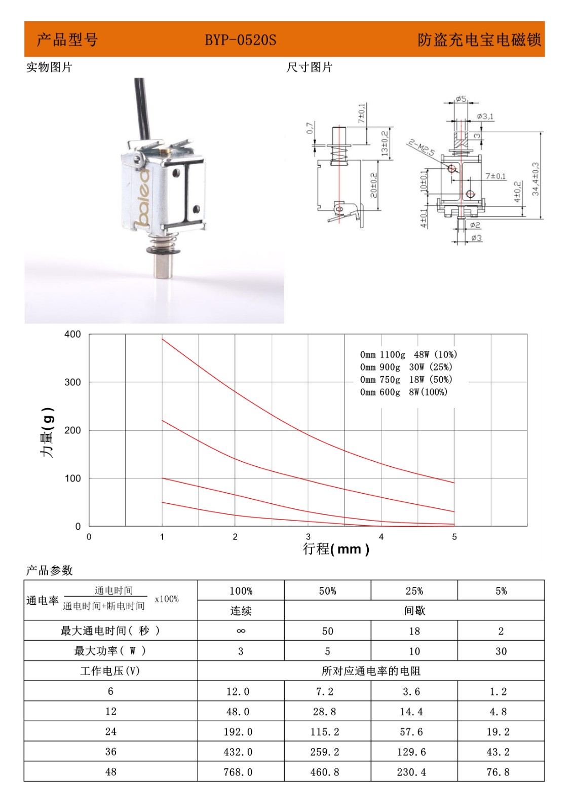 0520充电宝用电磁铁.jpg