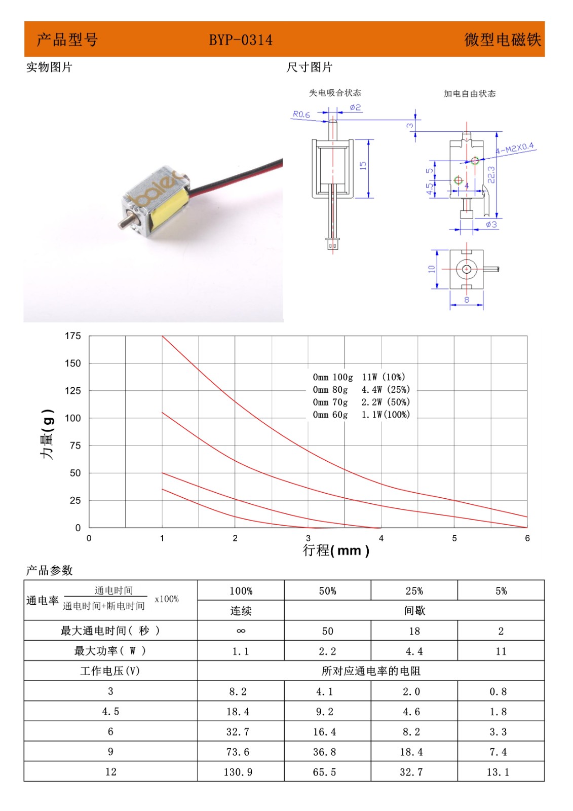 0314微型电磁铁.jpg