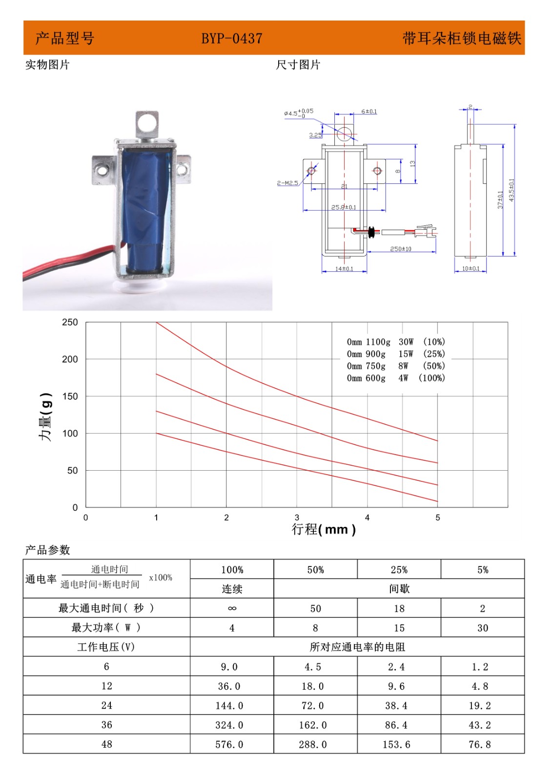 0437带耳朵锁用电磁铁.jpg
