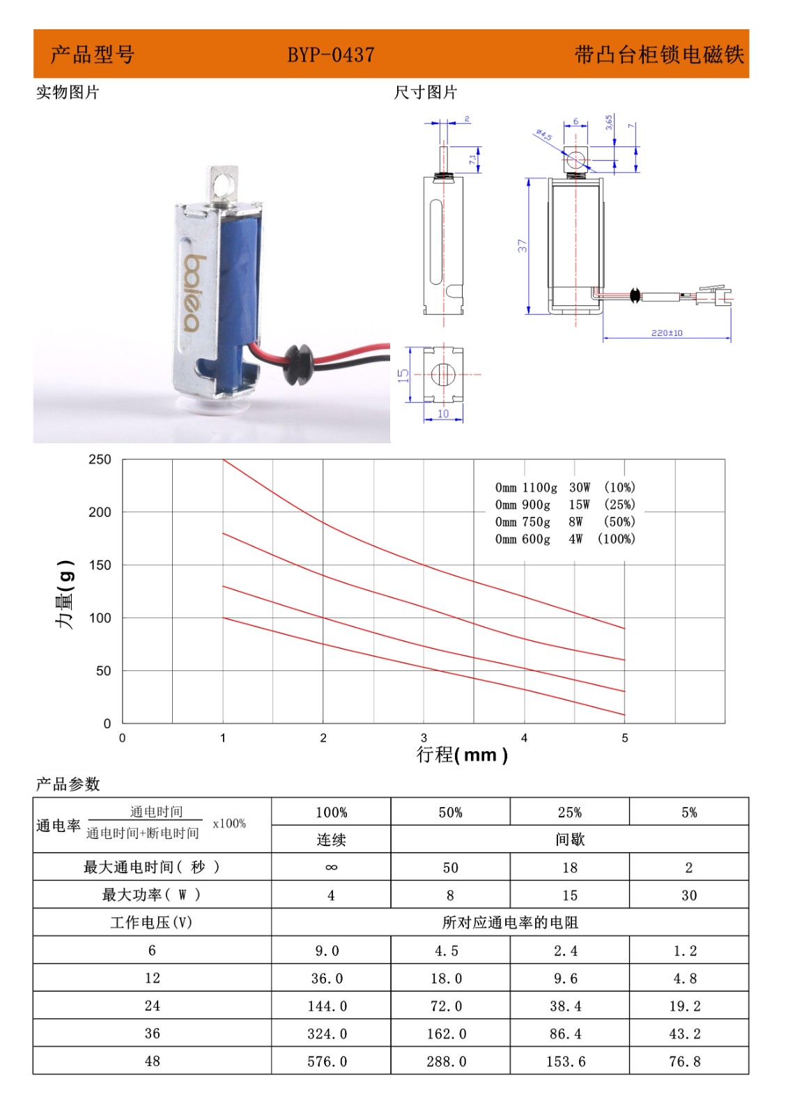 0437带凸台柜锁电磁铁.jpg