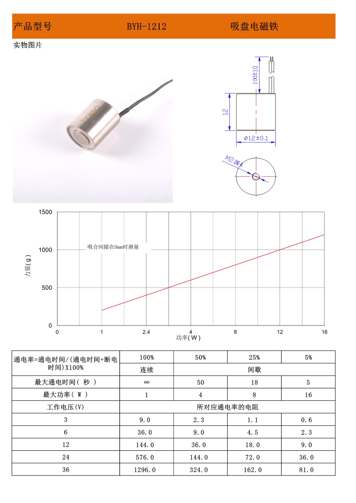 1212吸盘电磁铁.jpg 1212吸盘电磁铁.jpg