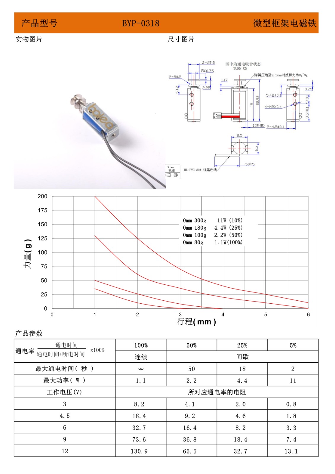 0318微型框架电磁铁.jpg