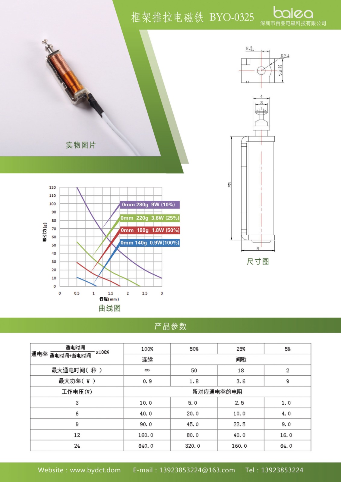 0325框架推拉电磁铁.jpg