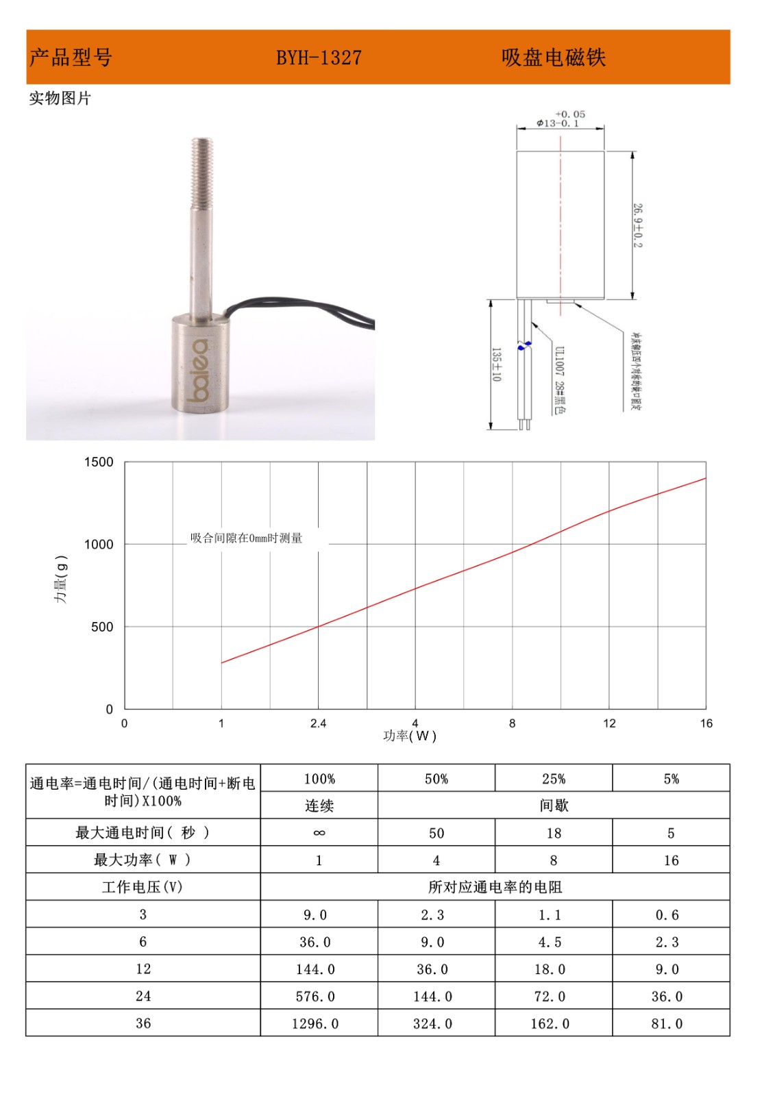 1327吸盘电磁铁.jpg
