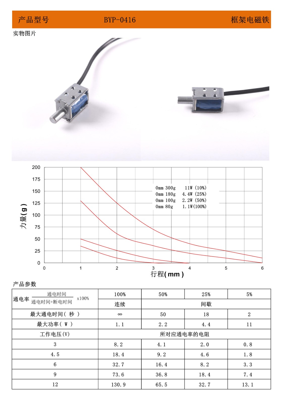 0416框架电磁铁.jpg 0416框架电磁铁.jpg