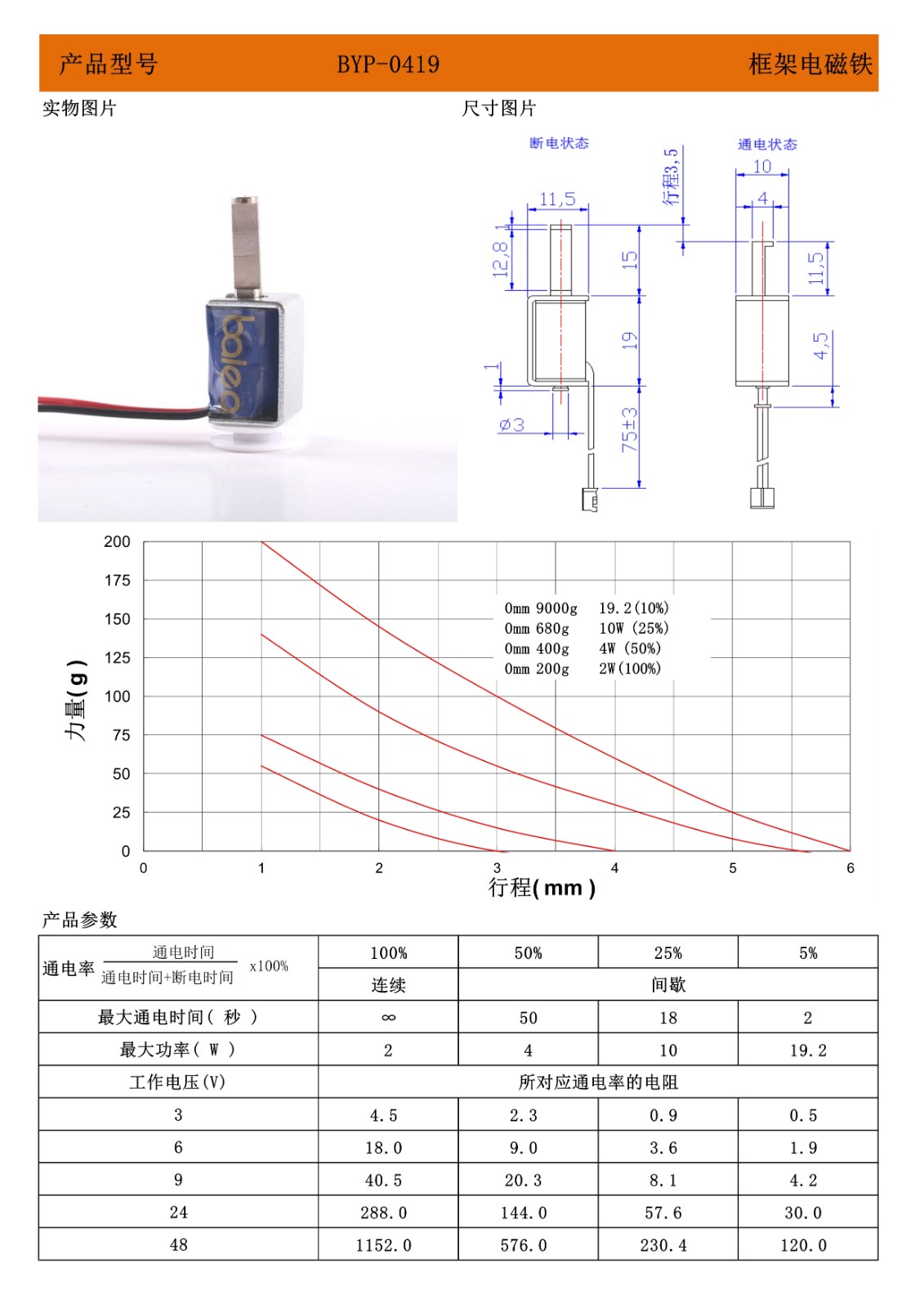 0419框架推拉电磁铁.jpg 0419框架推拉电磁铁.jpg