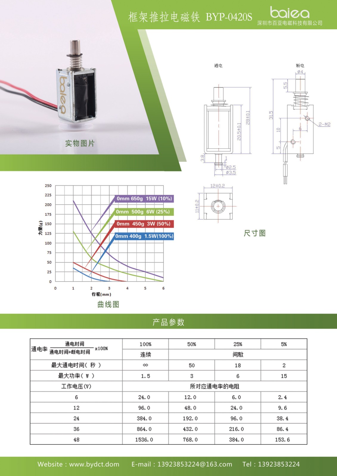 0420玩具推拉电磁铁.jpg 0420玩具推拉电磁铁.jpg