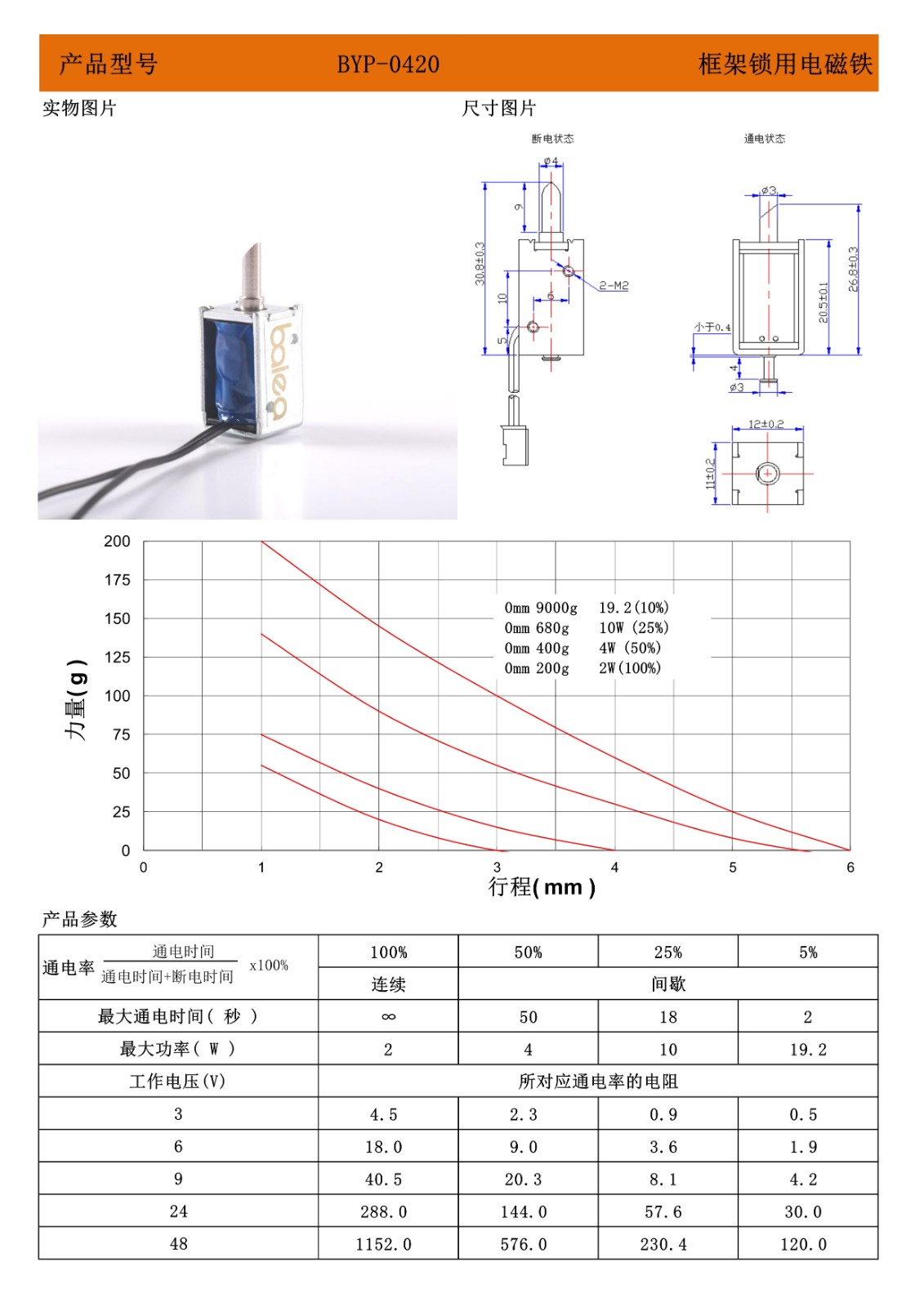 0420框架锁用电磁铁.jpg 0420框架锁用电磁铁.jpg
