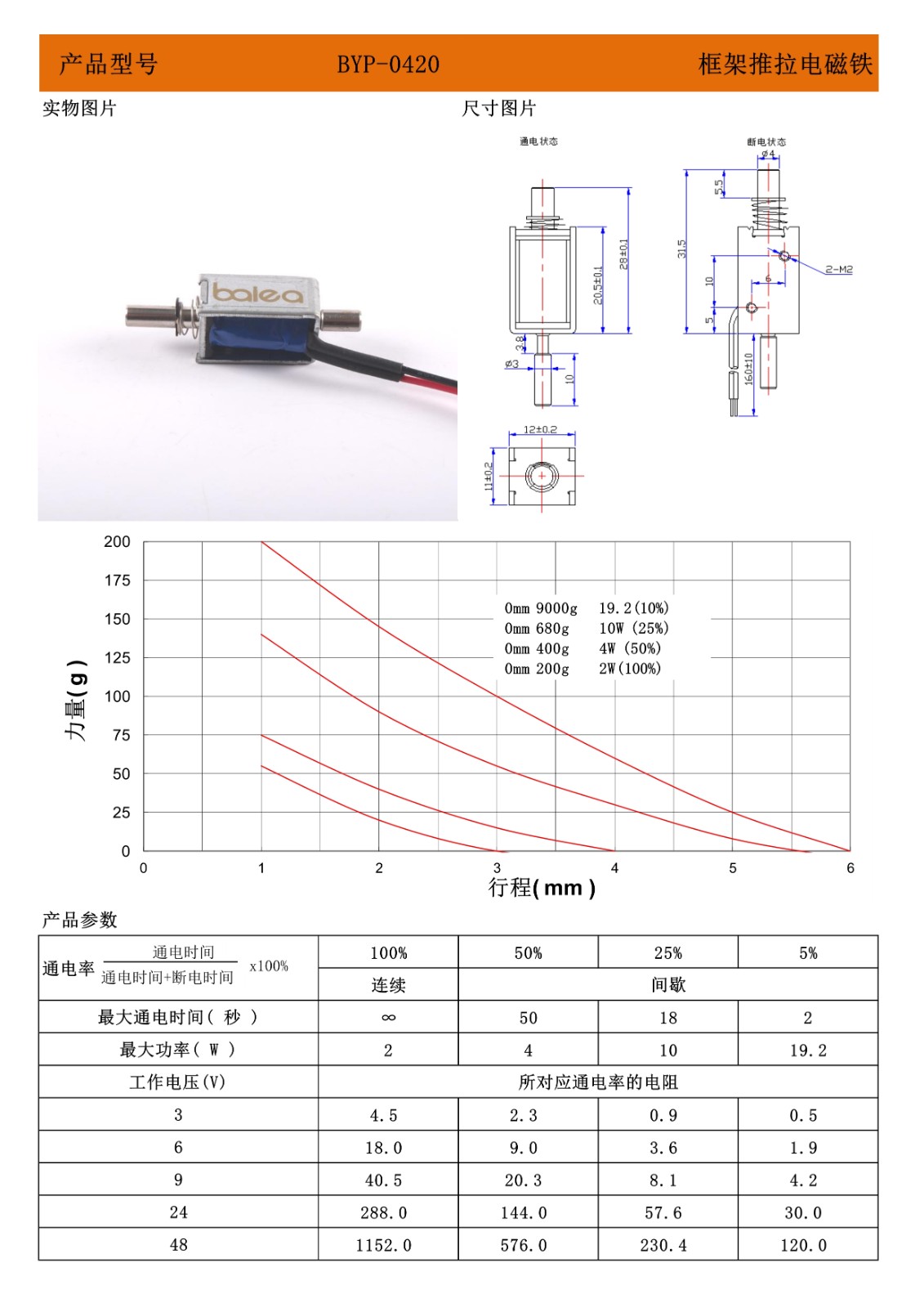 0420框架推拉电磁铁.jpg 0420框架推拉电磁铁.jpg