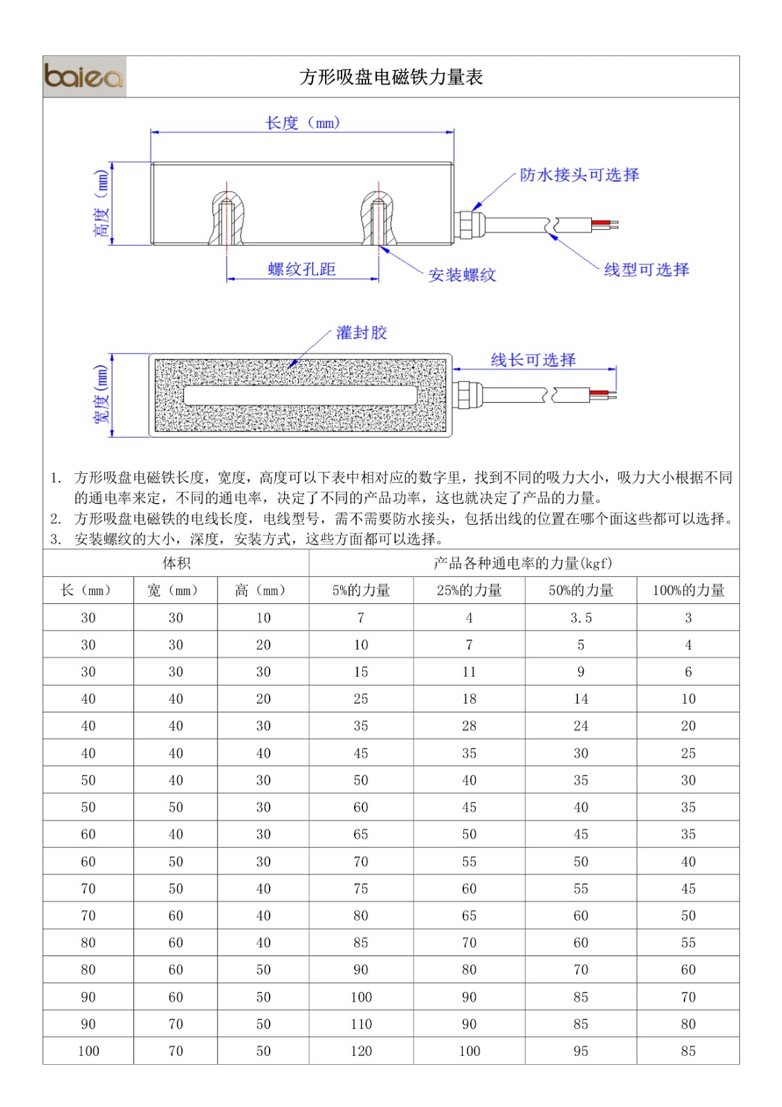 方形吸盘电磁铁力量表1.jpg