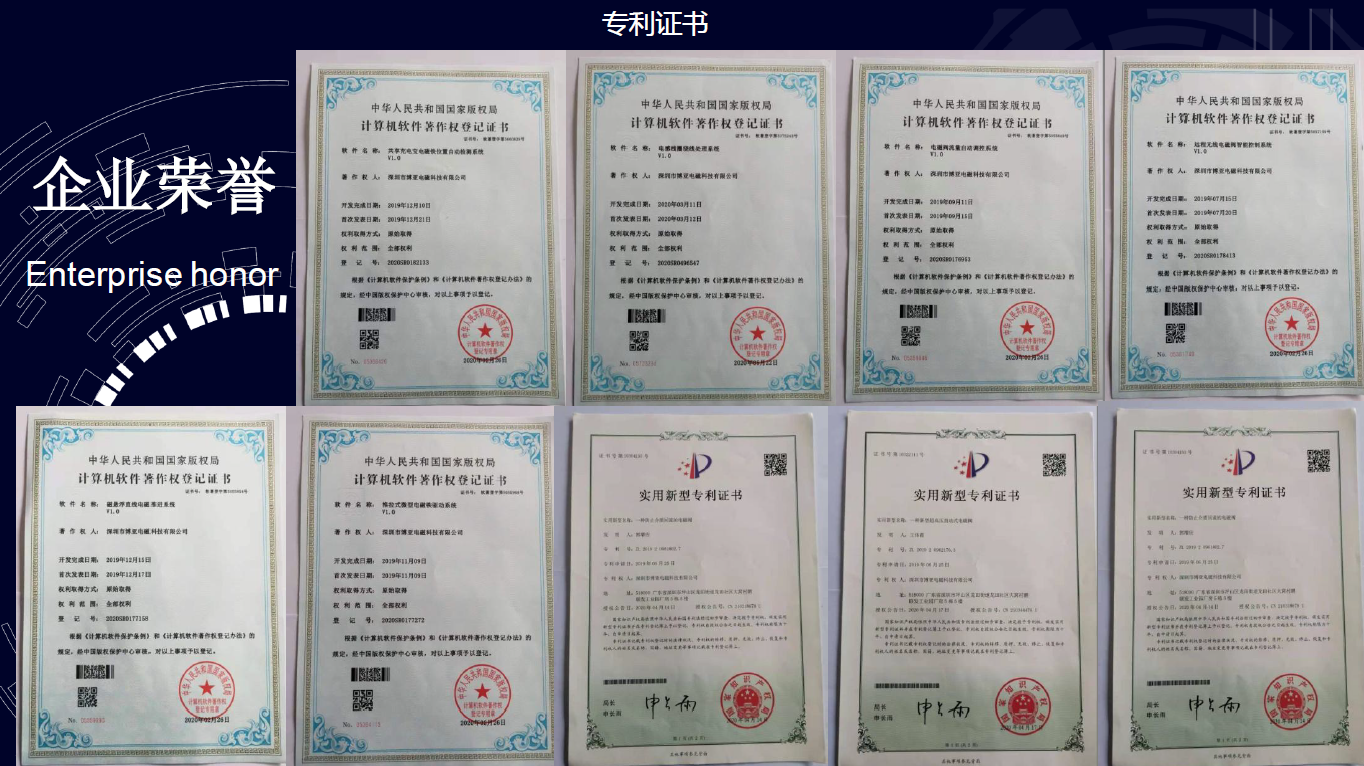 专利证书
