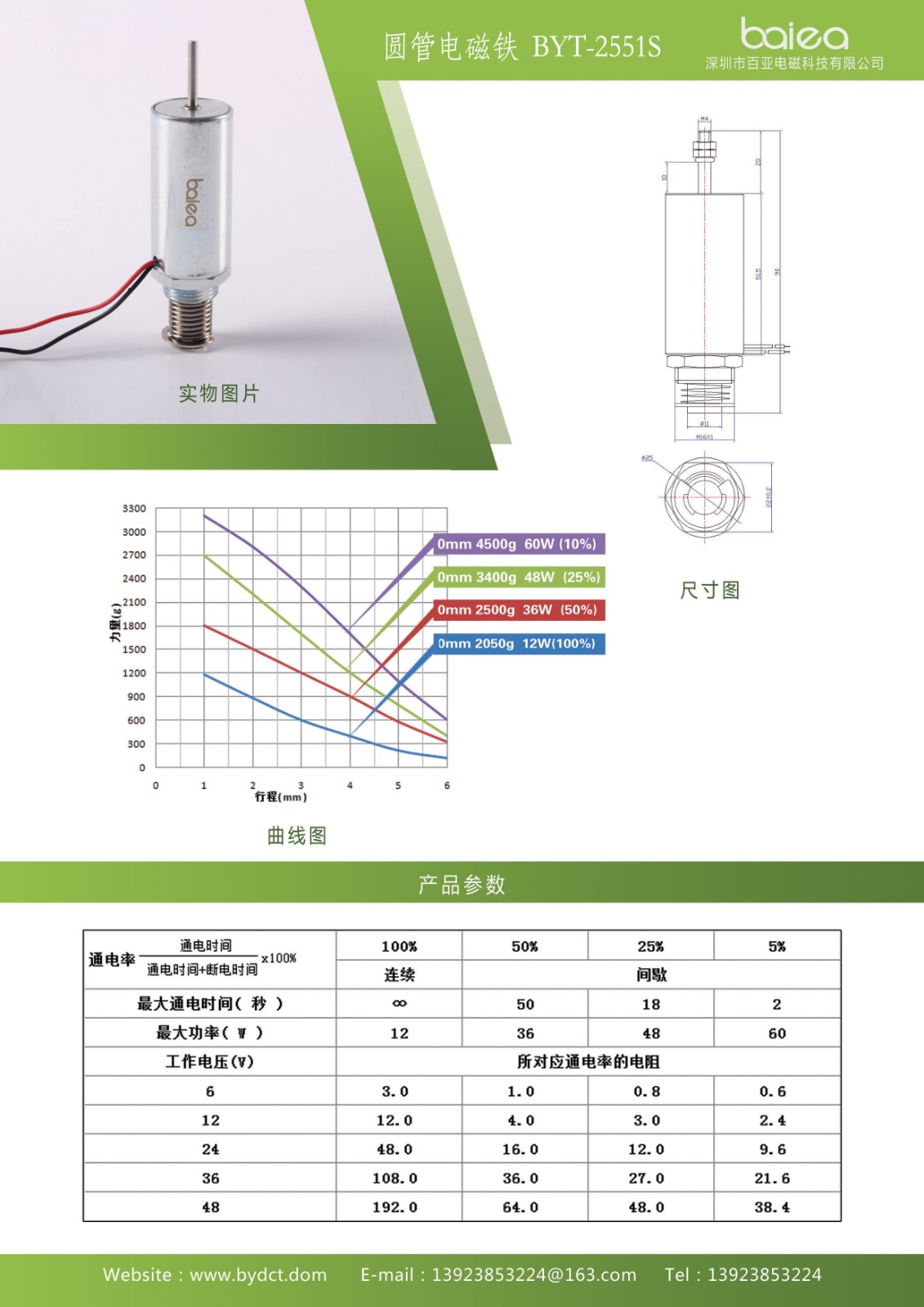 BYT2551消防淋喷电磁铁参数.jpg