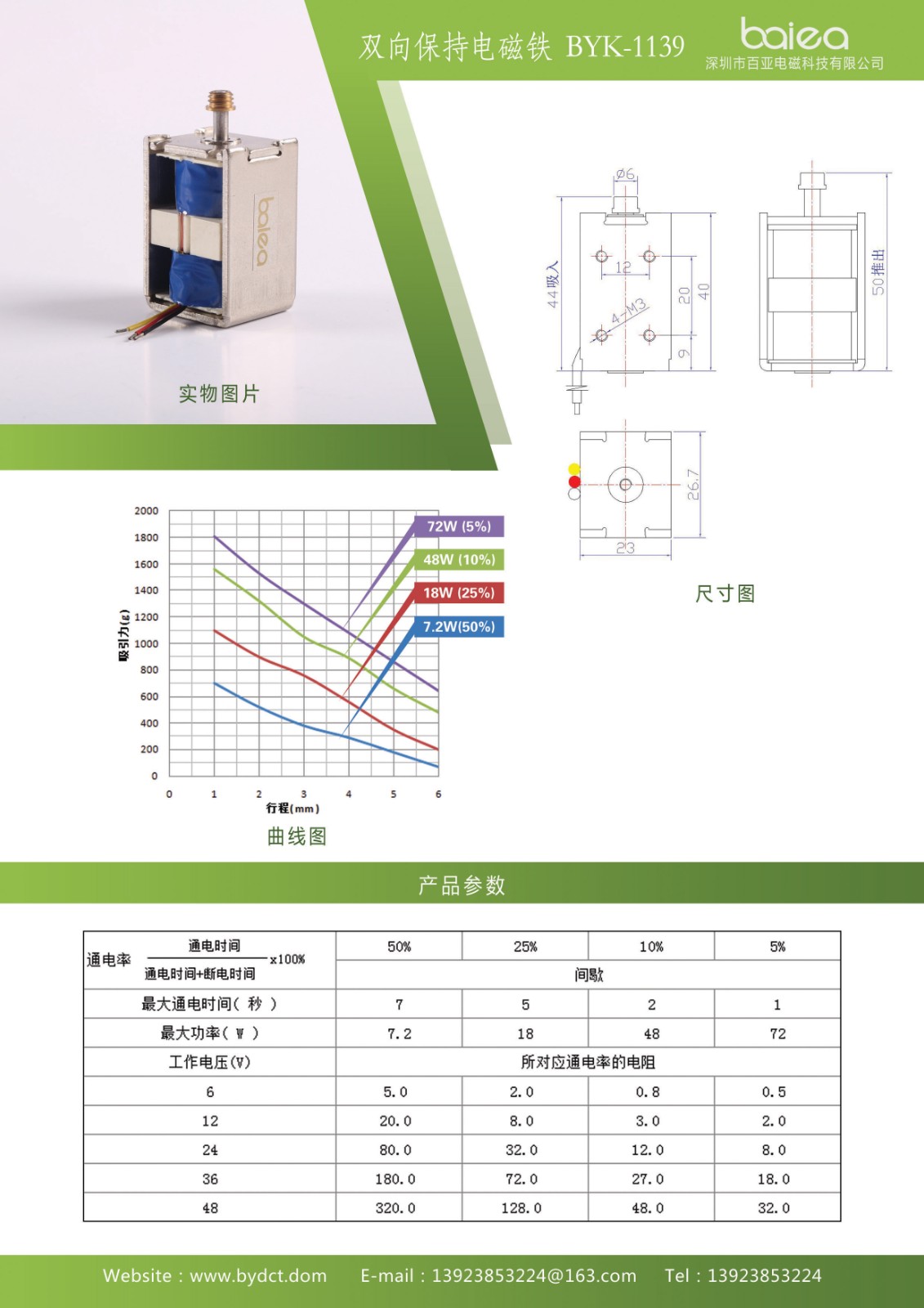 1139电动车保持电磁锁参数.jpg