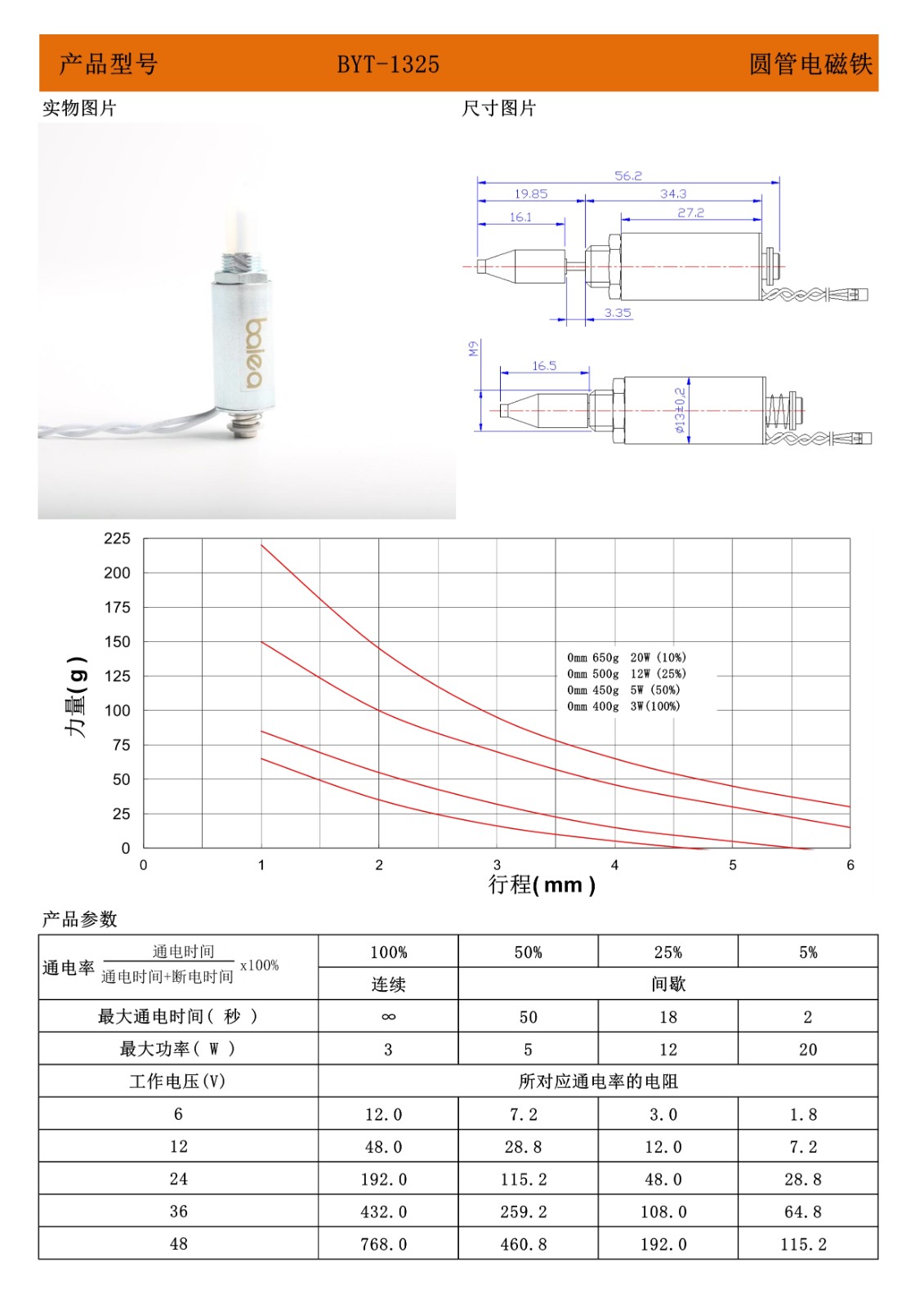 1325键盘寿命测试圆管电磁铁.jpg