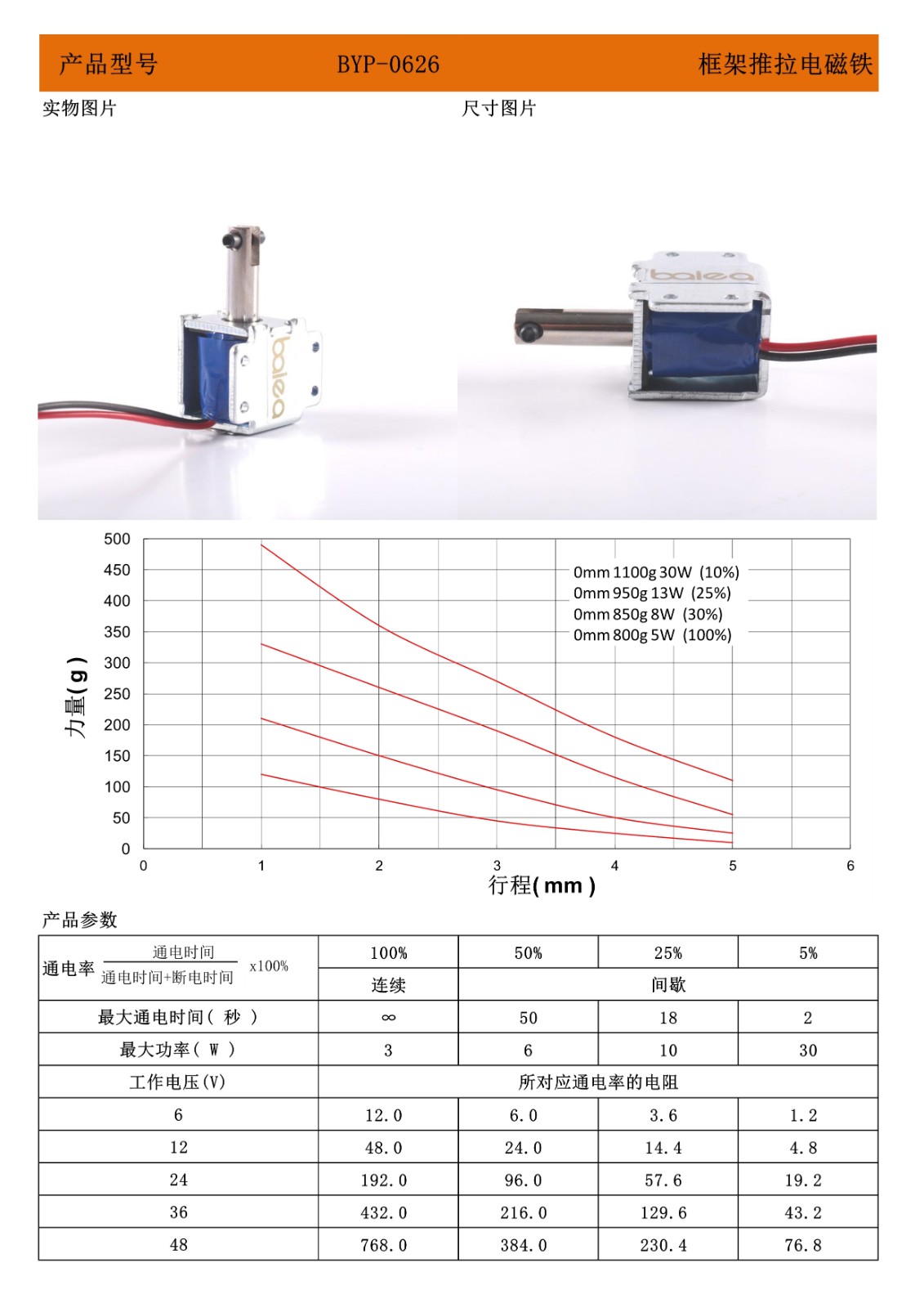 0626框架推拉电磁铁.jpg 0626框架推拉电磁铁.jpg