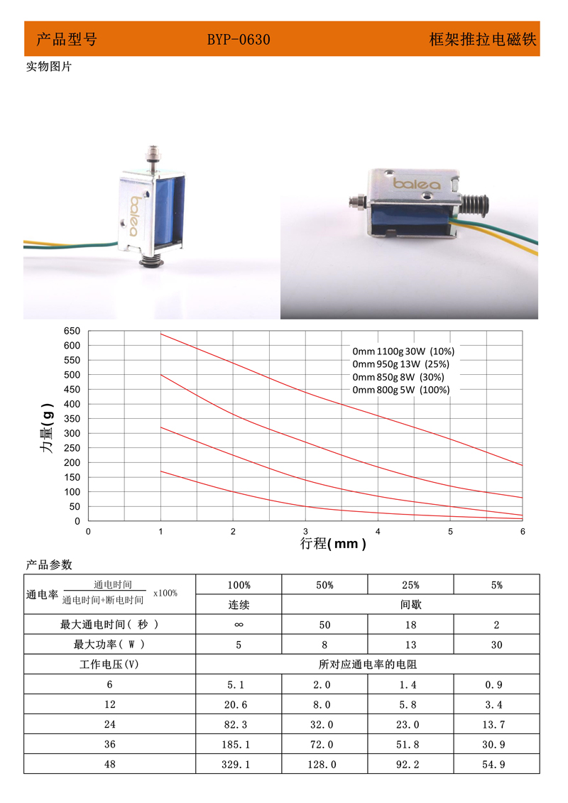 0630框架推拉电磁铁.jpg 0630框架推拉电磁铁.jpg