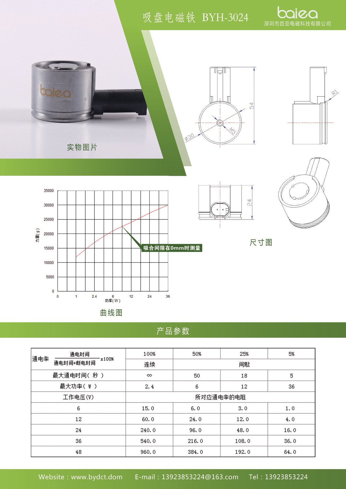 汽车集风罩进风口百叶窗电磁铁   3024汽车集风罩进风口百叶窗电磁铁，采用吸盘电磁铁的方式设计，产品一通电产生磁性，断电没有磁性，因为其功率才只有2.4W，在DC12V的电压通电，可以一直通电，没有温升，产品线圈采用全包胶处理，可以有效的防水防潮，防水等级达到IP67，产品采用专用汽车的连接器插孔，可以直接用端子头插入，方便快捷。 3024汽车集风罩进风口百叶窗电磁铁的尺寸，直径30mm，高度24mm。其背部带有M5内螺纹安装孔，其图纸尺寸如下：    3024汽车集风罩进风口百叶窗电磁铁的安装部件如下图：目前在宝马系列汽车使用的最多。   3024汽车集风罩进风口百叶窗电磁铁的参数如下：常规采用DC12V的汽车标准电压，功率只有2.4W，电流200mA，可以长时间不断电使用，产品自带吸板，通电吸住吸板，产生吸力16kg。   3024汽车集风罩进风口百叶窗电磁铁实拍图片：     3024汽车集风罩进风口百叶窗电磁铁参数.jpg