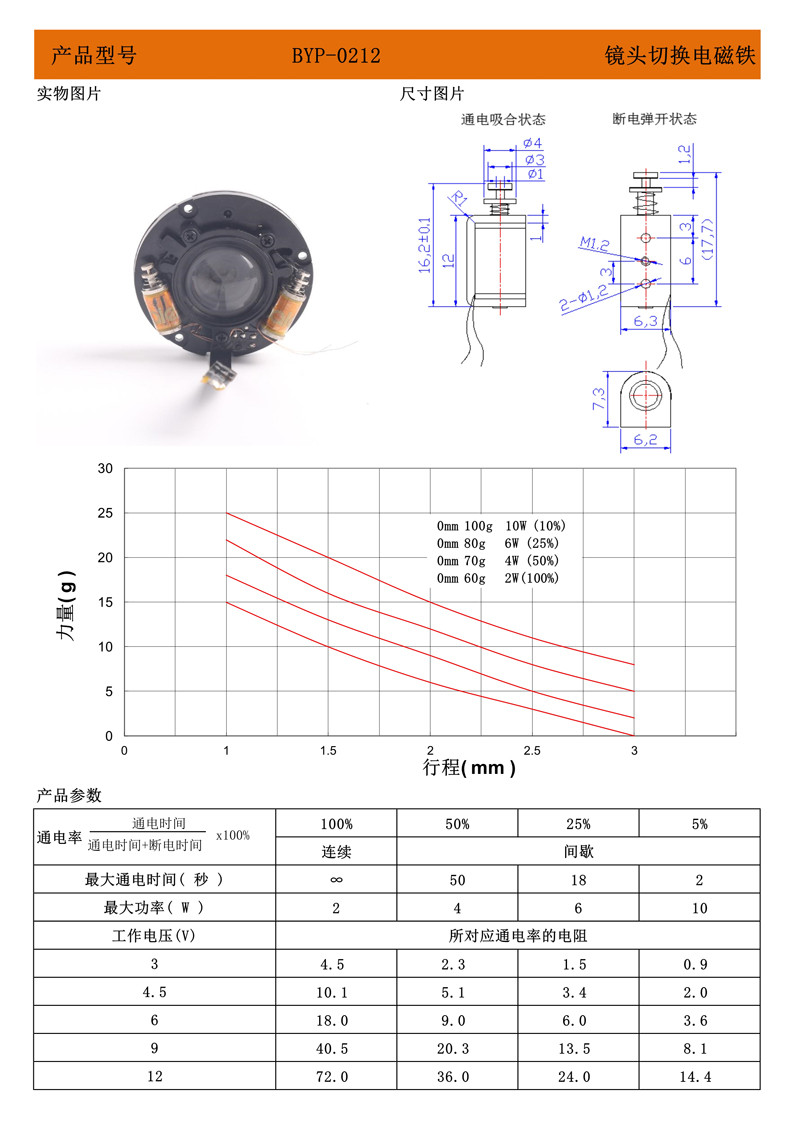 微型电磁铁0212参数.jpg 微型电磁铁0212参数.jpg